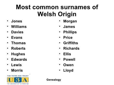 jhgjhgjhg|Jhgjhgjg Last Name — Surname Origins & Meanings